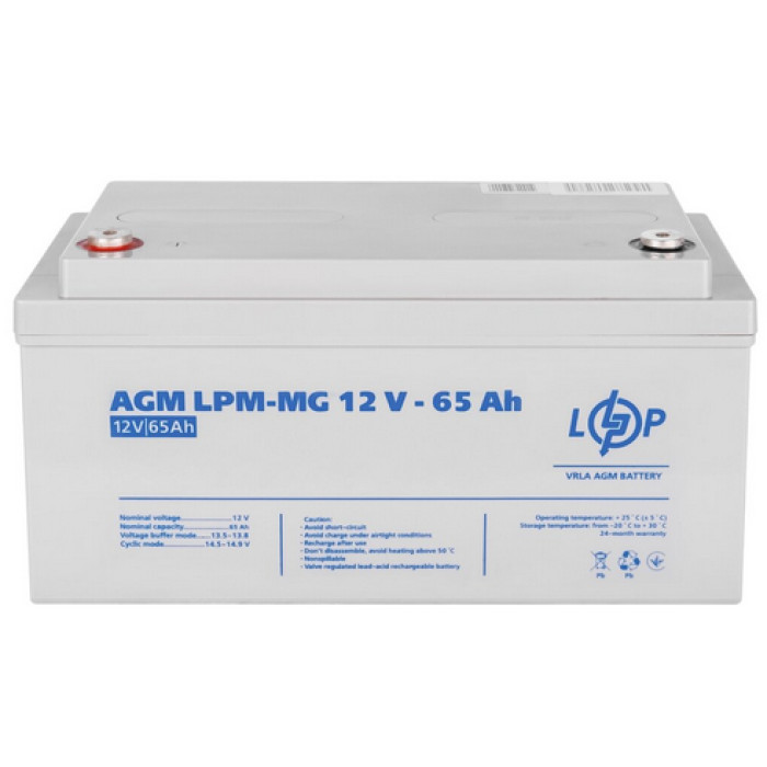 Комплект резервного питания для котла LogicPower 15873 - изображение 3