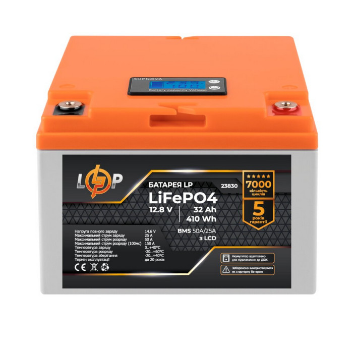 Комплект резервного питания LogicPower 24164 - изображение 4