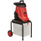 Измельчитель электрический Vitals Master Zs 2845wt 244885 - изображение 7