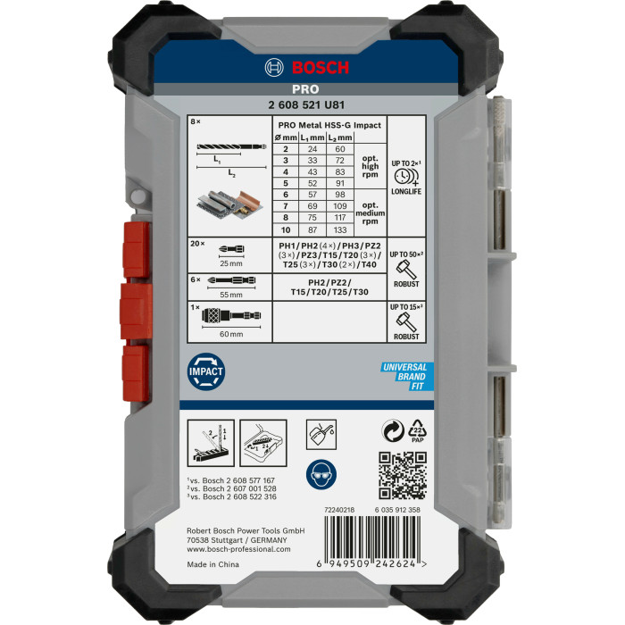 Набір біт та свердел BOSCH PRO Impact Metal Set 35 предметів 2608521U81 - изображение 3