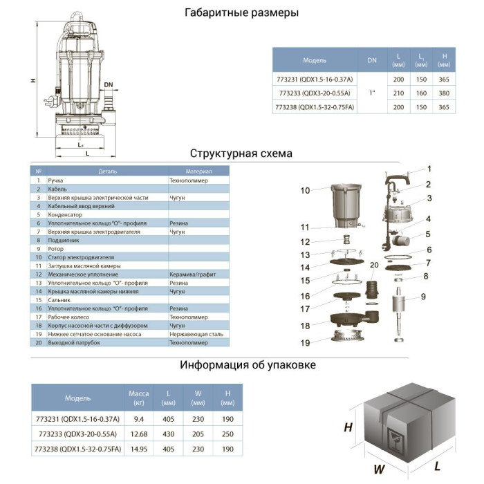 Насос дренажный Aquatica QDX3-20-0.55A 773233 - изображение 2