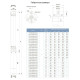 Насос відцентровий свердловинний DONGYIN 3SEm3.5/16 777392 - зображення 2