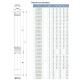Насос відцентровий свердловинний DONGYIN 4SEm2/6 777442 - зображення 2