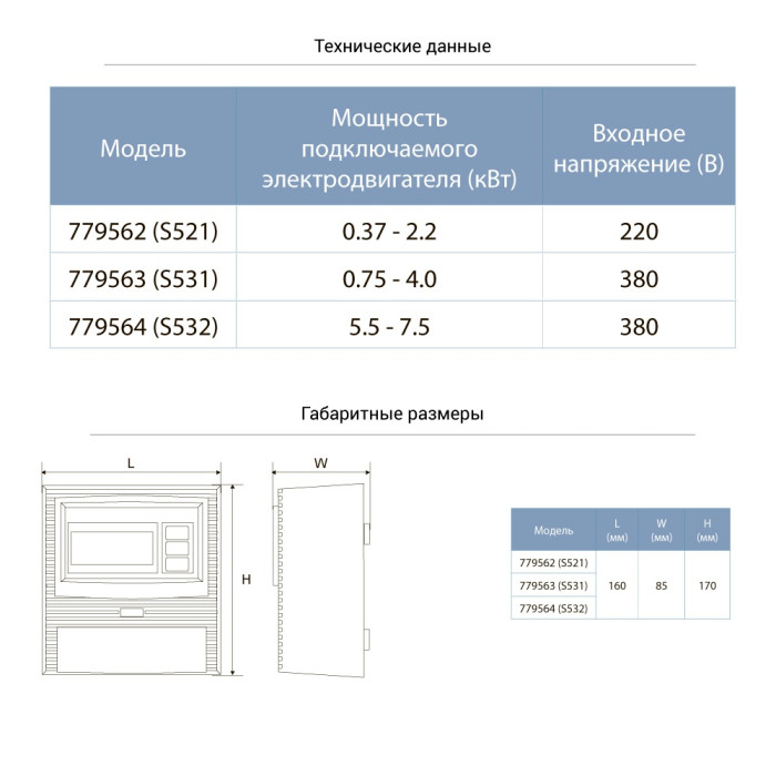 Пульт управления Aquatica 380В 5.5-7.5 кВт S532 779564 - изображение 2