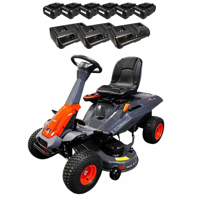 Райдер акумуляторний GTM BRM96 KIT