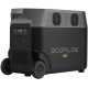 Зарядная станция EcoFlow DELTA Pro DELTAPro-EU - изображение 6