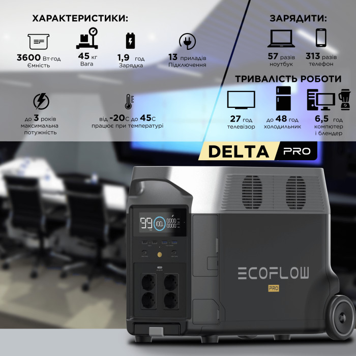 Зарядная станция EcoFlow DELTA Pro DELTAPro-EU - изображение 8