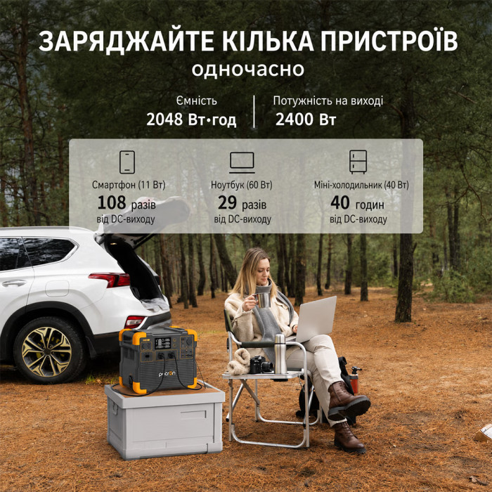Портативное зарядное устройство EnerSol E2400LFP - изображение 4