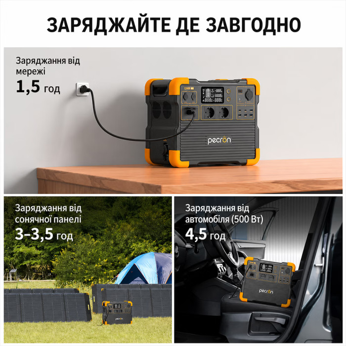 Портативное зарядное устройство EnerSol E2400LFP - изображение 5