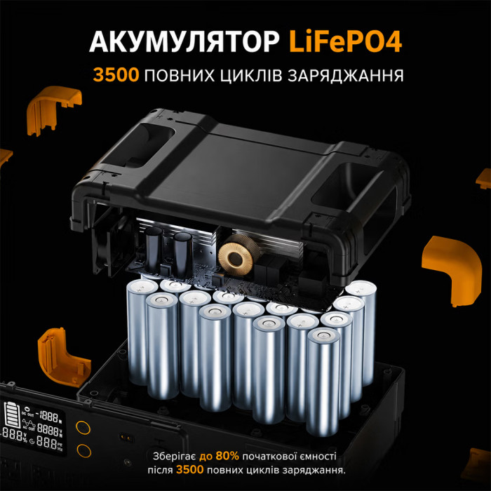 Портативное зарядное устройство EnerSol E2400LFP - изображение 6