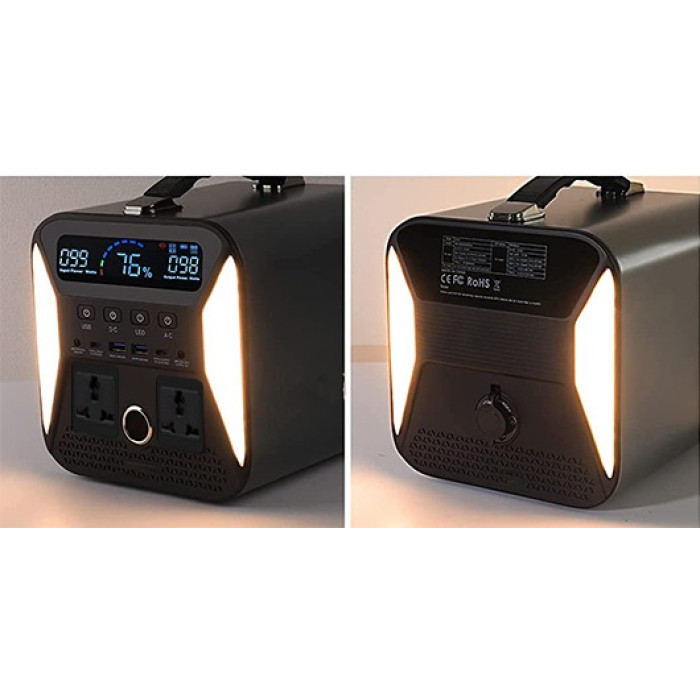 Портативна зарядна станція PROTESTER PRO-PS551G - зображення 3