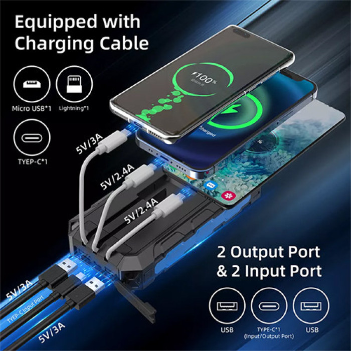 Пoвeрбaнк із сонячною панеллю PROTESTER 30000 mAh QC3.0 PRO-S30 - зображення 3