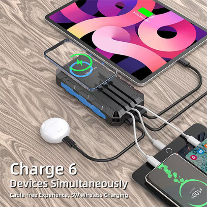 Пoвeрбaнк із сонячною панеллю PROTESTER 30000 mAh QC3.0 PRO-S30 - зображення 4