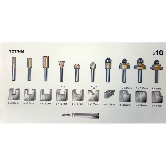 Набор фрез STANLEY STA80020 - зображення 4