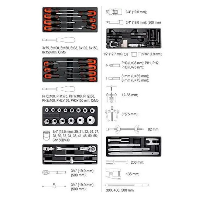 Тележка с набором инструментов YATO 165 предметов YT-55293 - изображение 3